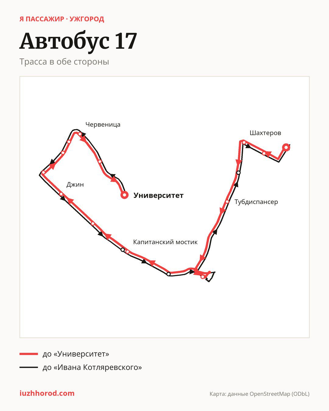 Автобус 17 в Ужгороде на карте: трасса в обе стороны