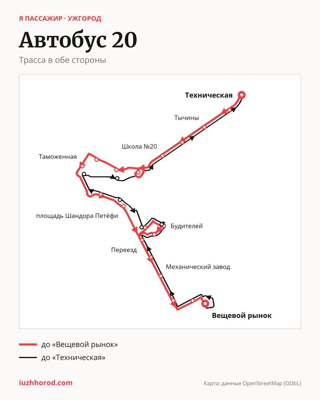 Автобус 20 в Ужгороде на карте: трасса в обе стороны