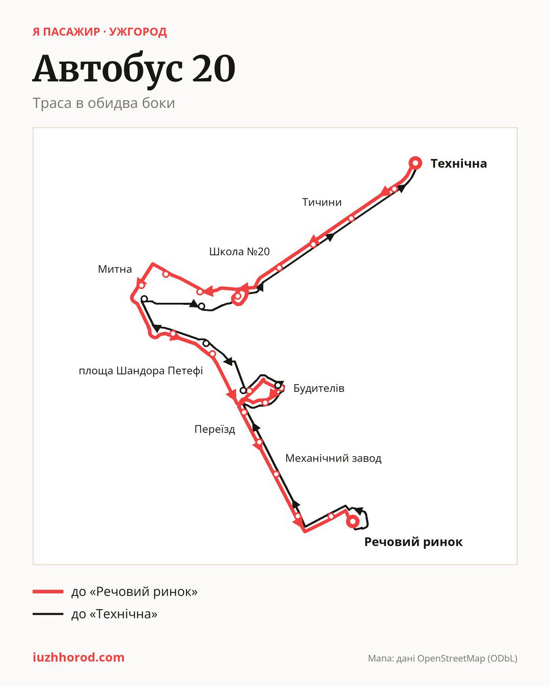 Автобус 20 в Ужгороді на мапі: траса в обидва боки